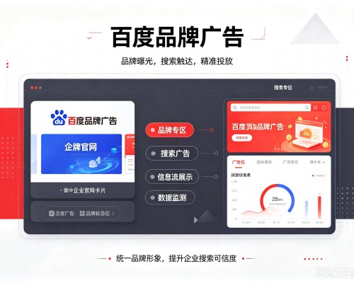 莱西百度品牌广告